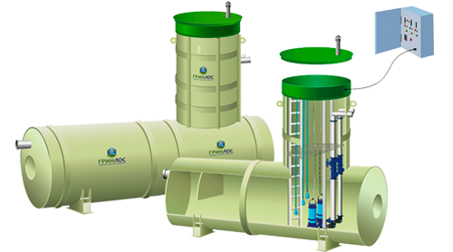 Горизонтальная КНС