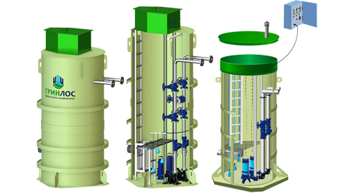 КНС с погружными насосами