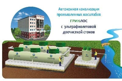 Станции биологической очистк