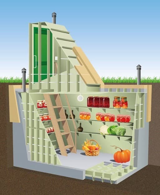 Погреб со входом через дверь